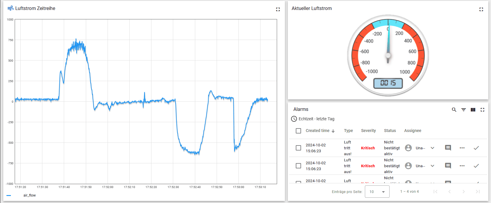 Beispielvisualisierung_UseCase.png