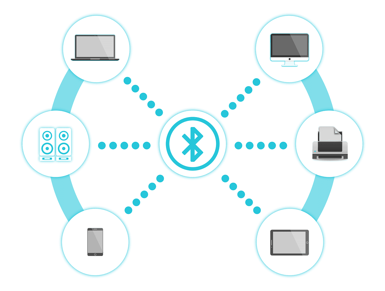 Über Bluetooth vernetzte Geräte. Bluetooth bildet dabei die Schnittstelle für drahtlose Kommunikation. bluetooth_alt.png